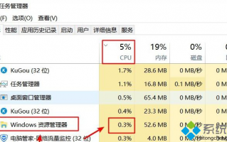 win10资源管理器占用CPU过大影响运行速度的两种解决方法