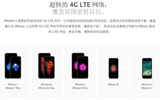 公开版和全网通区别（苹果公开版跟全网通哪个好）