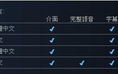 电脑中莱莎的炼金工房如何设置成中文
