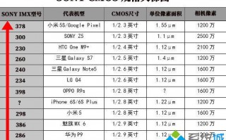 imx天梯图_imx天梯图2018
