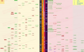 1060显卡性能排行_2020年5月1060显卡排名天梯图
