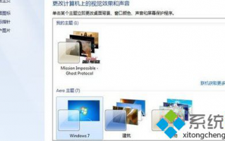 电脑制作使用照片当主题的方法