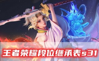王者荣耀段位继承表s31 王者荣耀最新赛季段位等级顺序