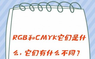 rgb和cmyk的区别和各自的作用（rgb和cmyk的特点）