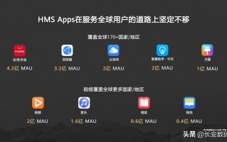 华为HMS是什么（HMS生态凭什么三分天下）