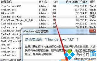 win7系统强制退出快捷键如何使用