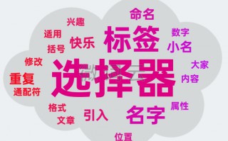 css中id选择器怎么用（id选择器和class选择器的区别）