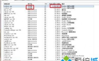 win7开机占用内存过高怎么回事？win7开机占用内存过高的处理方法