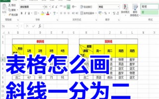 表格怎么画斜线一分为二 表格怎么画斜线并添加文字