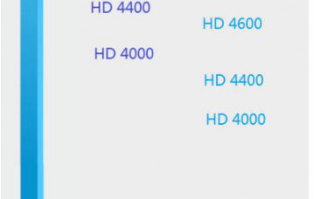 intel显卡天梯图_英特尔显卡排行天梯图2020