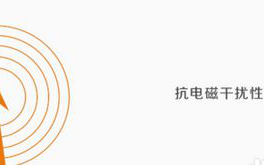 Win7系统电脑桌面屏幕出现水波纹的八种原因和解决方法