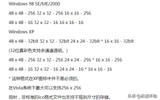 ico是什么格式的文件（透明的ico图标怎么制作）