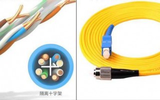 光纤入户和网线入户的区别（为什么网线却被广泛使用）
