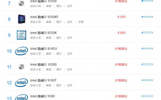 i3天梯图_i3处理器排名2020