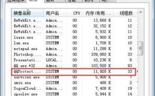 win7任务管理qqprotect.exe是什么进程|win7任务管理qqprotect.exe进程的相关介绍