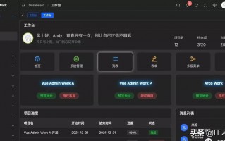 Vue3兼容Vue2吗（教你快速上手Vue3）