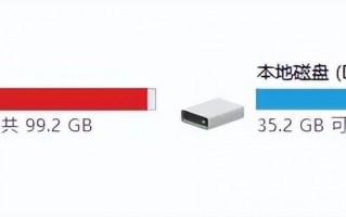 c盘可以扩大吗（c盘空间满了怎么扩容）
