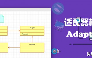java中适配器模式（Adapter详解）
