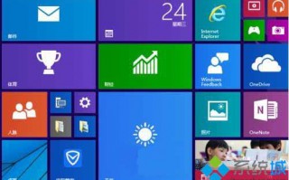 Win10系统如何卸载多余的系统应用_教你把Win10系统多余的应用删除