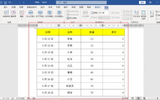 wps普通表格转换成三线表（简单步骤修改为三线表）