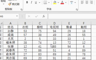 excel怎么分类汇总（手把手教你分类汇总步骤）