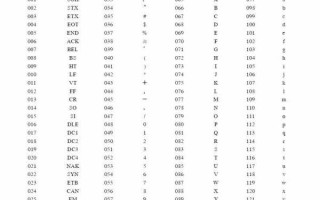 ASCII码转换为字符（ASCII码是什么东西）