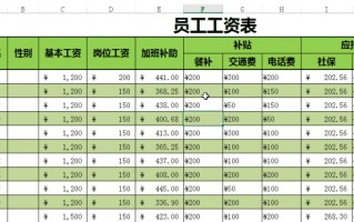 Excel中表格里面上下左右键跳不了格（表格上下不能跳格怎么弄）
