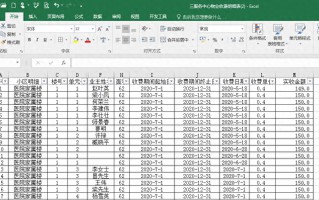 切片器在数据透视表中怎么使用（数据分析表格教程）