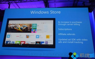 Build 2015：微软win10&ldquo;话费代扣服务&rdquo;支持Windows Store商店
