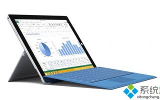 Windows10预览版9926在Surface Pro 3升级上表现异常