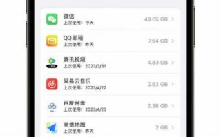 icloud就相当于内存吗（如何查看苹果设备储存空间）