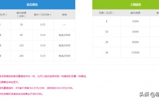 移动停机保号怎么收费 （手机号码保号套餐介绍）