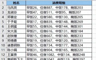 excel混合文本提取数字公式（从单元格中提取数字技巧）