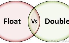 double和float的区别怎么输出（double和float怎么区分）