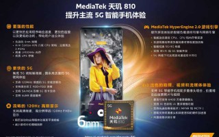 天玑810跑多少分安兔兔（天玑810处理器是什么水平）