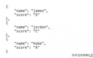 json.stringify() 是干嘛的(JSON.stringify()真正的用法)