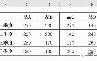 word插入excel表格（实现数据实时更新）