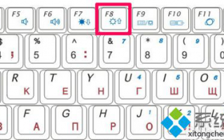 电脑重装系统后开机黑屏怎么办