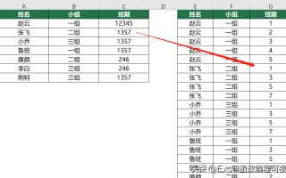 excel一行拆分多行（Power Query不同版本方法介绍）