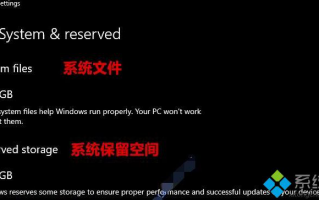 Win10系统去除7G保留空间的方法