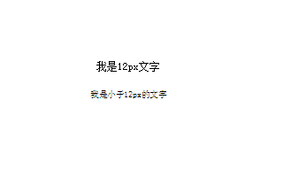 css3让手机网页字体小于12px