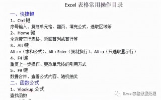 目录怎么做word（超实用的目录生成小技巧）
