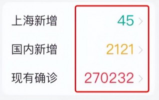 数据库名词解释（通俗易懂的讲数据库）
