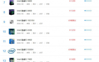 i5处理器排行_2020酷睿i5处理器排名