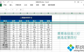 win8系统下冻结Excel表格窗口的方法