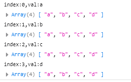 js foreach和map区别(forEach和map方法解析)