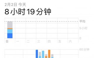 苹果7怎么强制关机重启（各机型强制重启的方法）