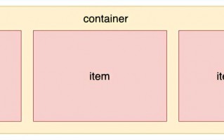 弹性盒子布局flex属性（css3弹性盒子布局教程）