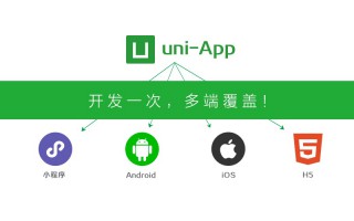 uniapp封装request请求(前端封装request请求接口)