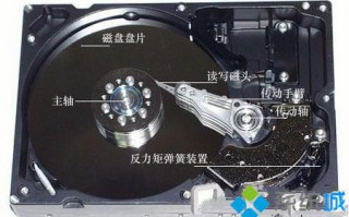 关于电脑硬盘保养的建议